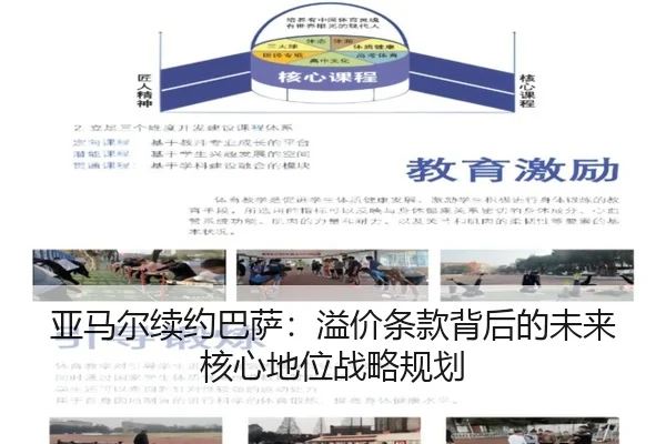 亚马尔续约巴萨：溢价条款背后的未来核心地位战略规划